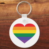 Rainbow Pride Heart Sleutelhanger (Voorkant)