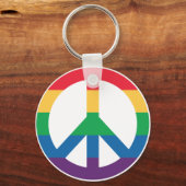 Rainbow Pride Peace Sign Button Sleutelhanger (Voorkant)