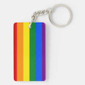 Rainbow Pride Sleutelhanger (achterkant)