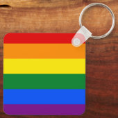 Rainbow Pride Sleutelhanger (Achterkant)