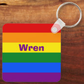 Rainbow Pride Vlag Naam of Monogram Sleutelhanger (Achterkant)