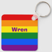 Rainbow Pride Vlag Naam of Monogram Sleutelhanger (Achterkant)