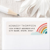 Rainbow Return-adres Etiket (Insitu)