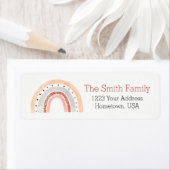 Rainbow Return-adreslabel Etiket (Insitu)