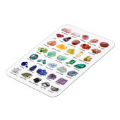 Rainbow Rock Crystal Collectie Gemstone Magnet Magneet (Linkerzijde)