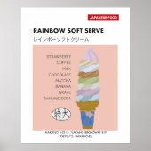 Rainbow Soft Serve, Nakano Broadway Tokyo Japan Poster (Voorkant)
