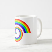 Rainbow Spiral Koffiemok (Voorkant rechts)