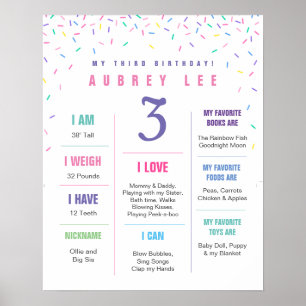 Rainbow Sprinkles poster voor derde verjaardag