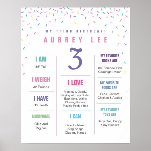 Rainbow Sprinkles poster voor derde verjaardag (Voorkant)