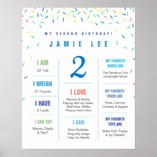 Rainbow Sprinkles tweede verjaardag poster