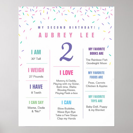 Rainbow Sprinkles tweede verjaardag poster (Voorkant)