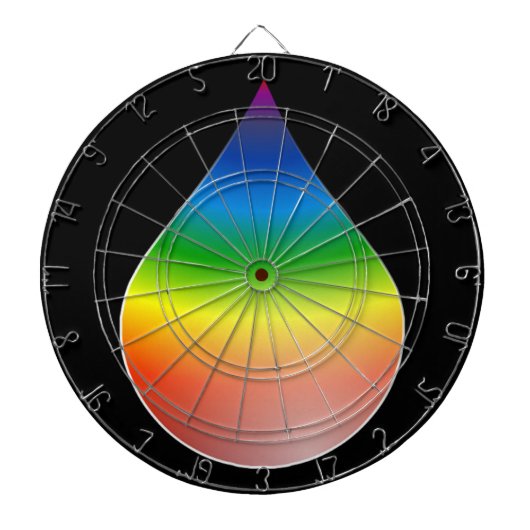 RAINBOW TEARDROP DARTBORD (Voorkant)