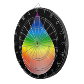 RAINBOW TEARDROP DARTBORD (Voorkant Rechts)