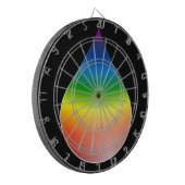 RAINBOW TEARDROP DARTBORD (Voorkant Links)