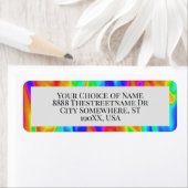 Rainbow Tie Dye Abstract Etiket (Insitu)