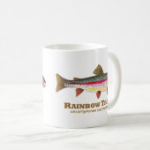 Rainbow Trout Latijn Koffiemok (Voorkant rechts)