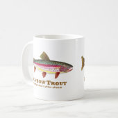 Rainbow Trout Latijn Koffiemok (Voorkant links)