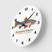 Rainbow Trout Vist Ronde Klok (Hoek)
