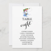 Rainbow Trout Vist thema Kaart (Achterkant)