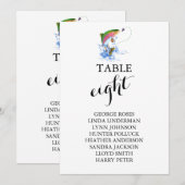 Rainbow Trout Vist thema Kaart (Voorkant / Achterkant)