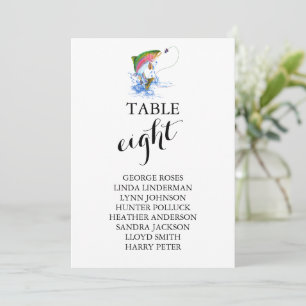 Rainbow Trout Vist thema Kaart