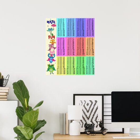 Rainbow uilt multiplicatietabel leuk poster (Thuiskantoor)