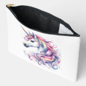 Rainbow Unicorn Design 2 Etui (Open)