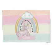 🦄 Rainbow Unicorn Girl Kussensloop (Voorkant)