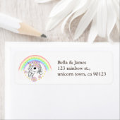 Rainbow Unicorn Retouradreslabel Etiket (Insitu)