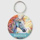 Rainbow Unicorn Sleutelhanger met aangepaste naam (Voorkant)