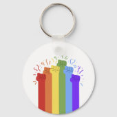 Rainbow Unity First Pride Sleutelhanger (Achterkant)