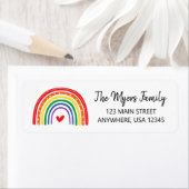 Rainbow-verjaardagsuitnodiging Terug Adres Label (Insitu)