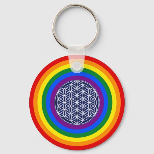 RAINBOW VLAG BUTTON + LEVENSSTROOM SLEUTELHANGER (Voorkant)