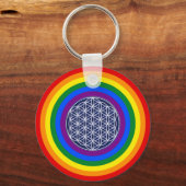 RAINBOW VLAG BUTTON + LEVENSSTROOM SLEUTELHANGER (Voorkant)
