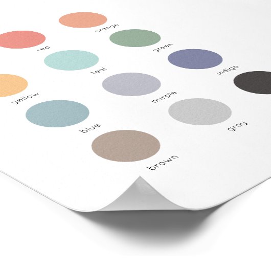 Rainbow Waterverf Kleuren Educatief Poster (Hoek)