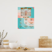 Rainbow Wave Abstract 1e jaar Verjaardag Milestone Poster (Keuken)