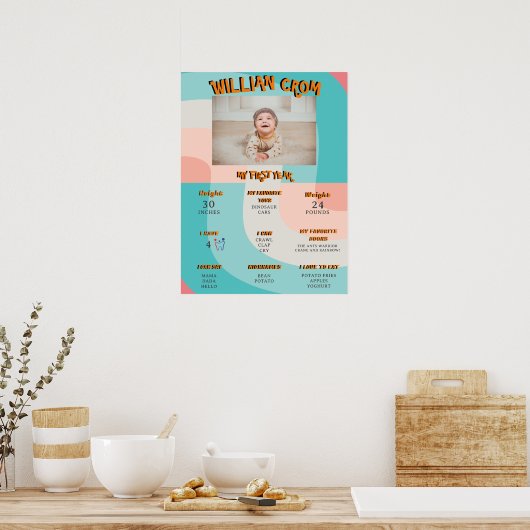 Rainbow Wave Abstract 1e jaar Verjaardag Milestone Poster (Keuken)