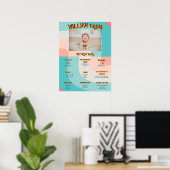 Rainbow Wave Abstract 1e jaar Verjaardag Milestone Poster (Thuiskantoor)