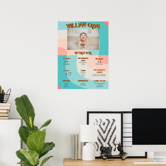 Rainbow Wave Abstract 1e jaar Verjaardag Milestone Poster (Thuiskantoor)