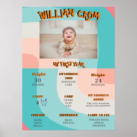 Rainbow Wave Abstract 1e jaar Verjaardag Milestone Poster (Voorkant)