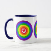 Rainbow Wheel mok (Links)