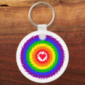 Rainbow Wheel sleutelhanger (Voorkant)