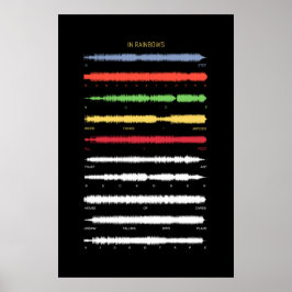 Rainbows Soundwave Art Poster