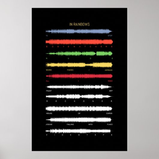 Rainbows Soundwave Art Poster (Voorkant)