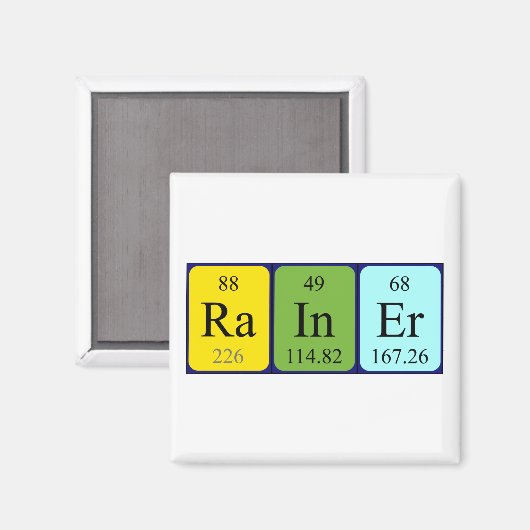 Rainer periodieke table name magnet (Voorkant / Achterkant)
