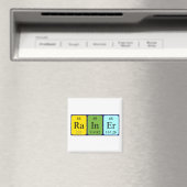 Rainer periodieke table name magnet (Insitu (Vaatwasser))