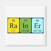 Rainer periodieke table name magnet (Voorkant)
