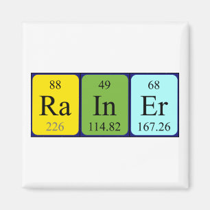 Rainer periodieke table name magnet