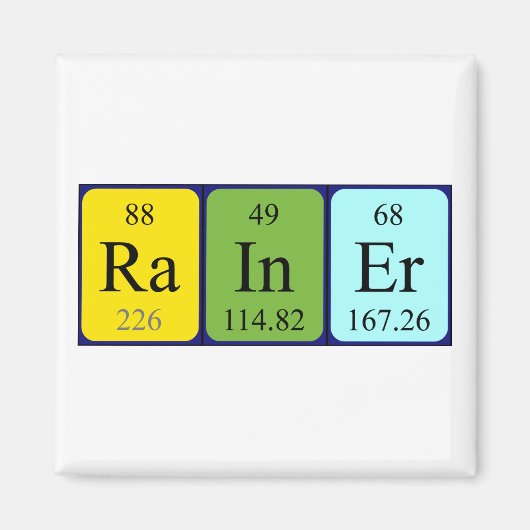 Rainer periodieke table name magnet (Voorkant)