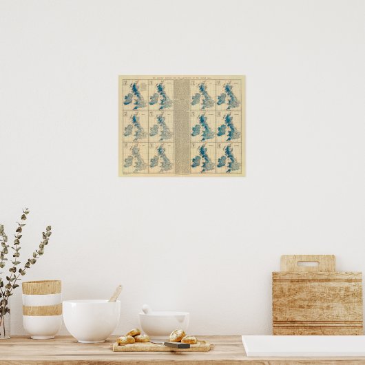 Rainfall, temperatuur, Britse eilanden Poster (Keuken)